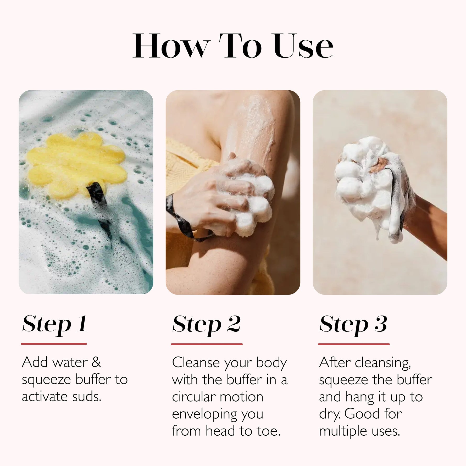 How-to use card showing lathering and rinsing with the body wash buffer