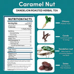 Nutrition facts panel for caramel nut dandelion roasted herbal tea with ingredient icons