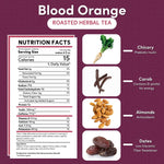 Nutrition facts panel for roasted herbal tea with macro and micronutrient amounts
