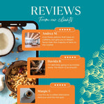Teecchino customer reviews graphic for dandelion herbal coffee, star ratings.