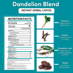 Instant dandelion herbal coffee nutrition facts panel with ingredient callouts