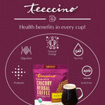 Mocha instant herbal coffee health benefits graphic with cup and prebiotic, acid-free icons