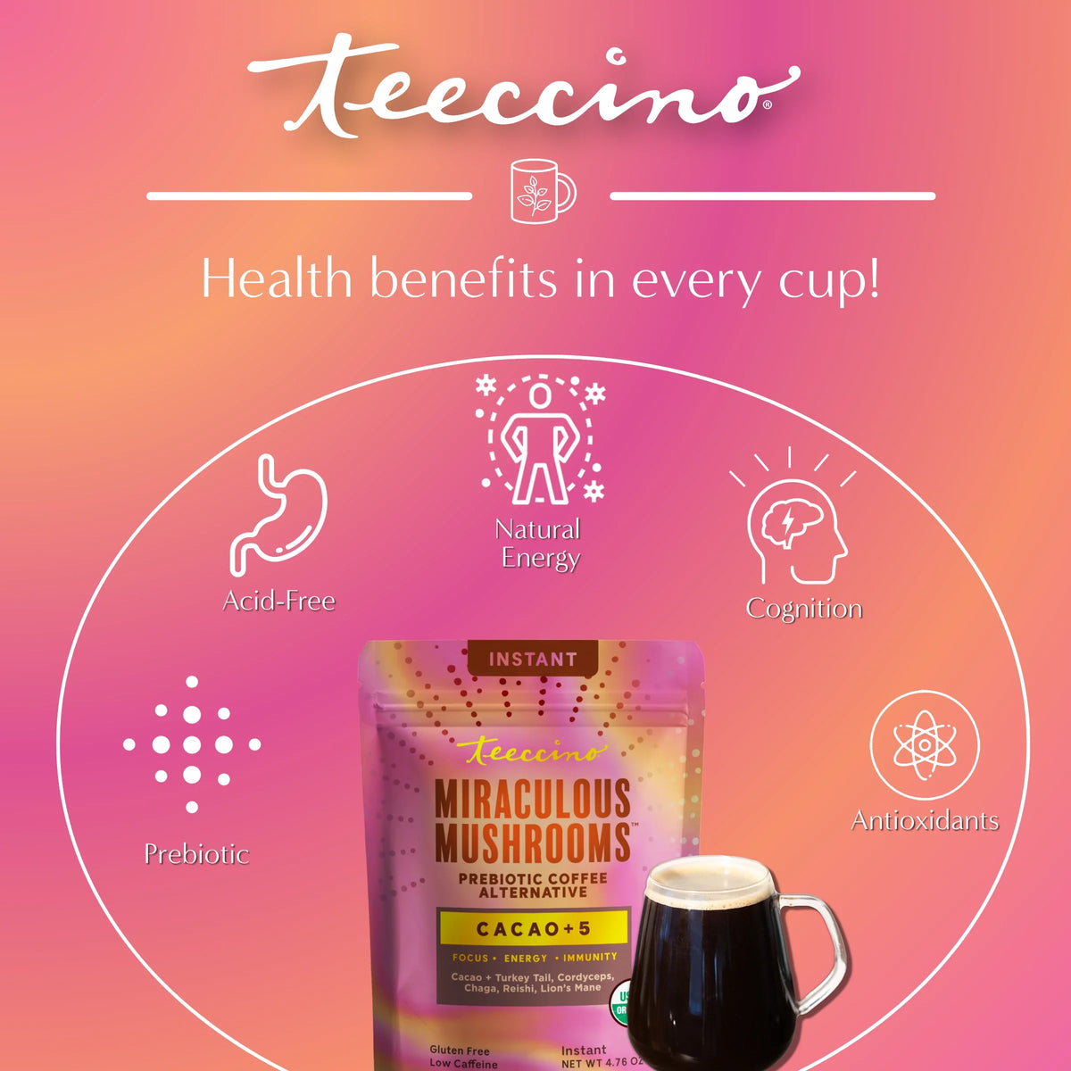 Miraculous Mushrooms Cacao+5 product benefits graphic with pouch and icons
