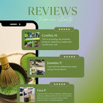 Matcha Latte tea reviews infographic with tea pouch, bowl of green powder, and cups