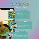 Matcha Latte tea reviews graphic with tea pouch, green powder bowl, and cups