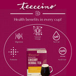 Roasted chicory herbal tea marketing graphic with health benefit icons and box