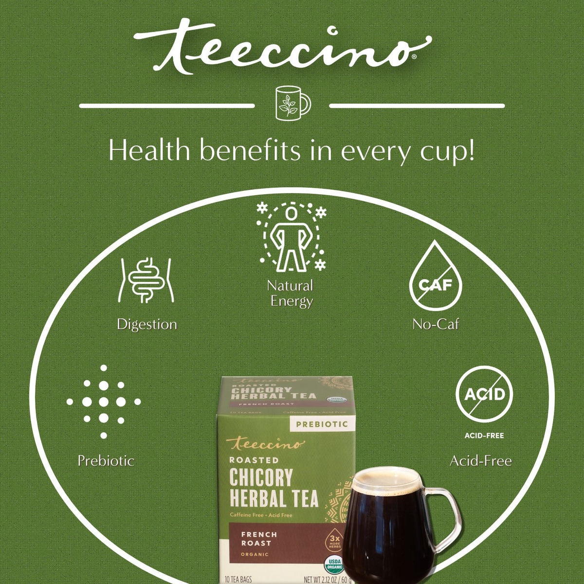 Teeccino health benefits graphic with packaged tea and cup, prebiotic and no-caf icons
