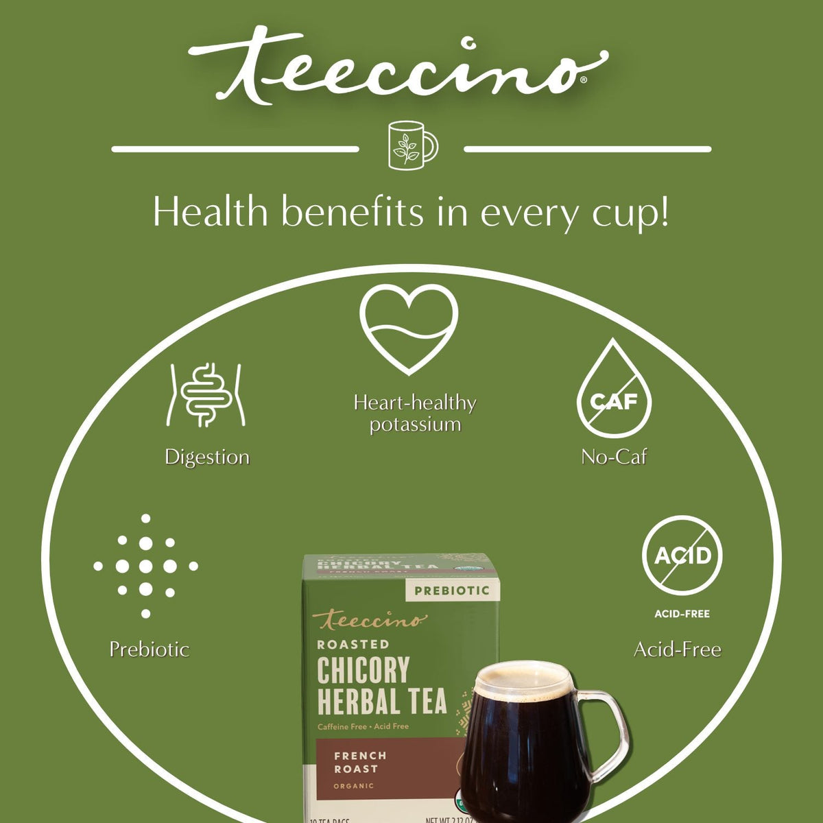 Green health-benefits graphic with cup icon and prebiotic tea box, caffeine-free and acid-free
