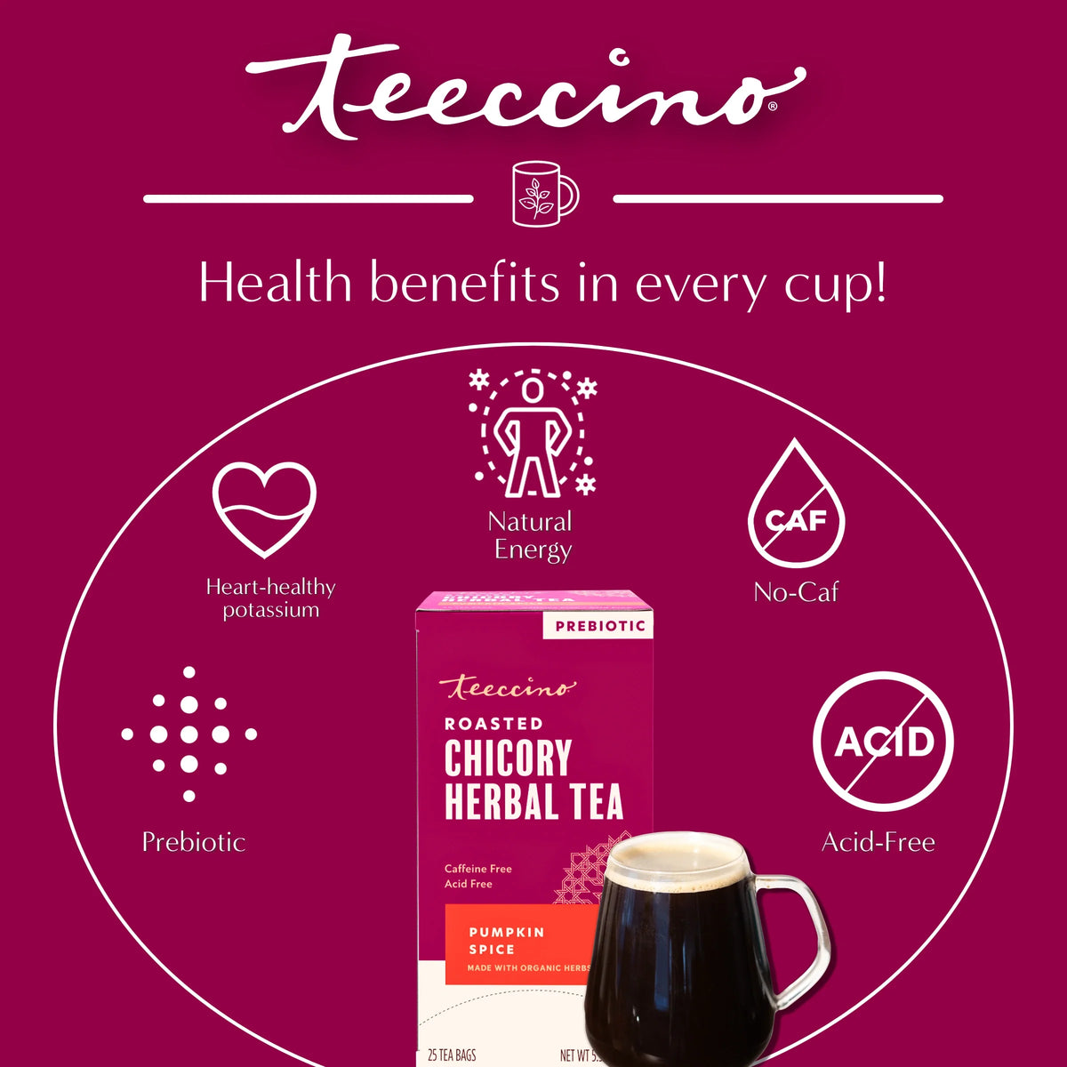 Pumpkin spice roasted herbal tea health benefits icon graphic with teacup