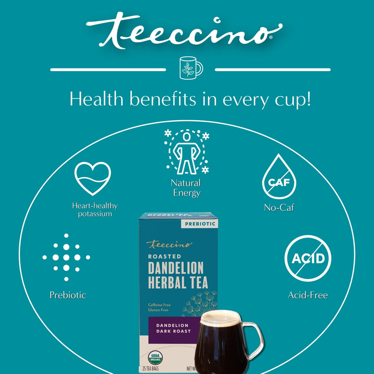 Teecino health benefits graphic featuring dandelion herbal tea box and cup icon