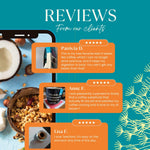 Roasted dandelion dark roast herbal tea review panel with star ratings and quotes