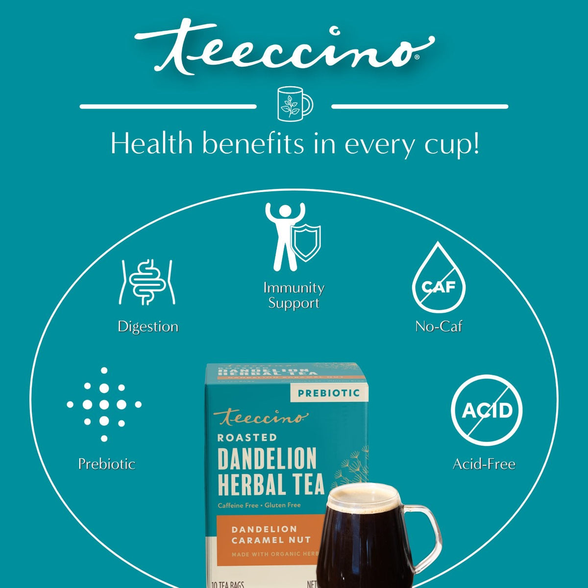 Roasted dandelion herbal tea prebiotic health benefits graphic with box and mug