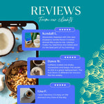 Customer reviews graphic for roasted dandelion herbal tea with star ratings