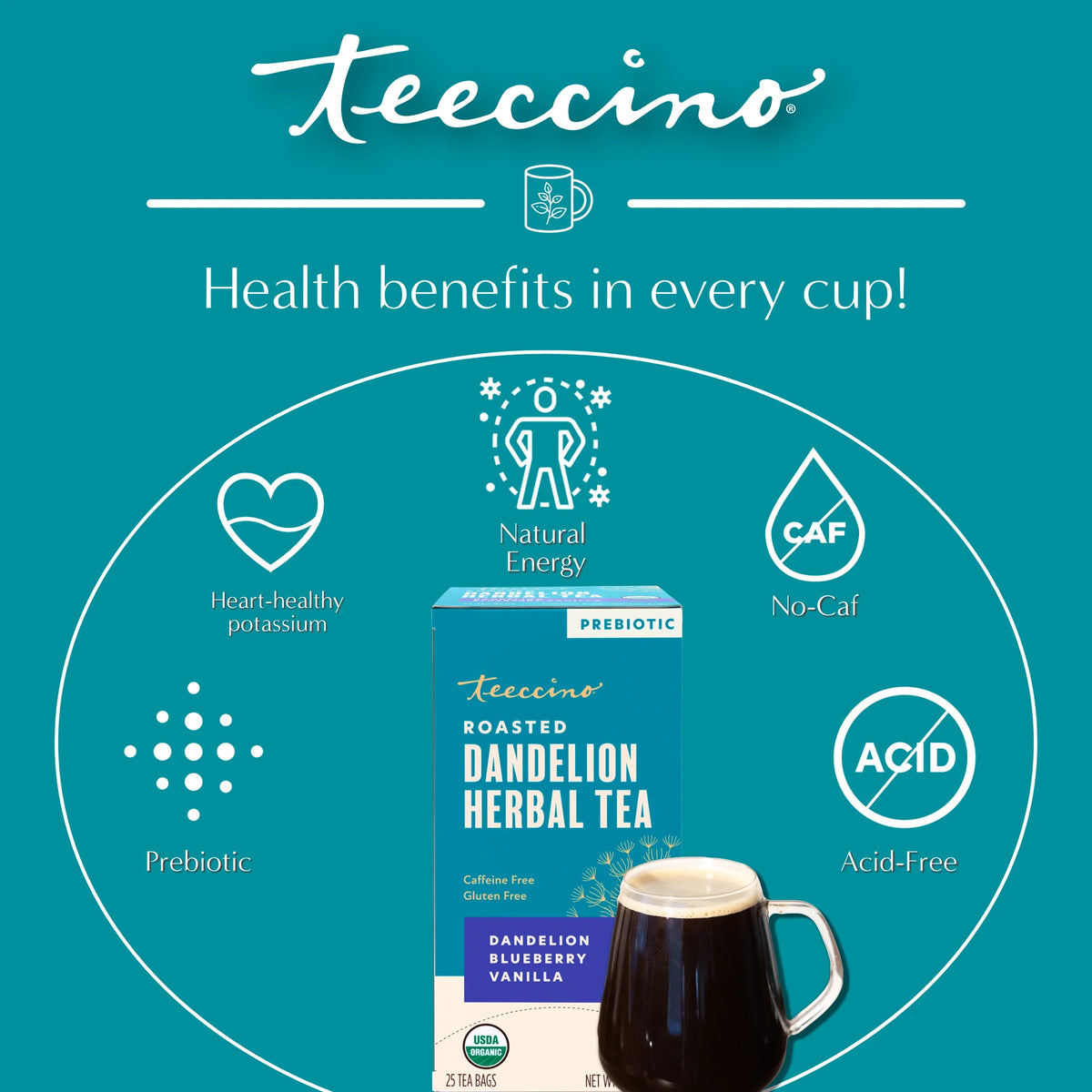 Roasted dandelion herbal tea pouch and mug on prebiotic health-benefits infographic