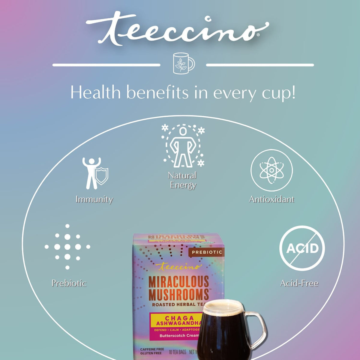 Health benefits graphic for mushroom herbal tea with prebiotic, immunity, energy, antioxidant