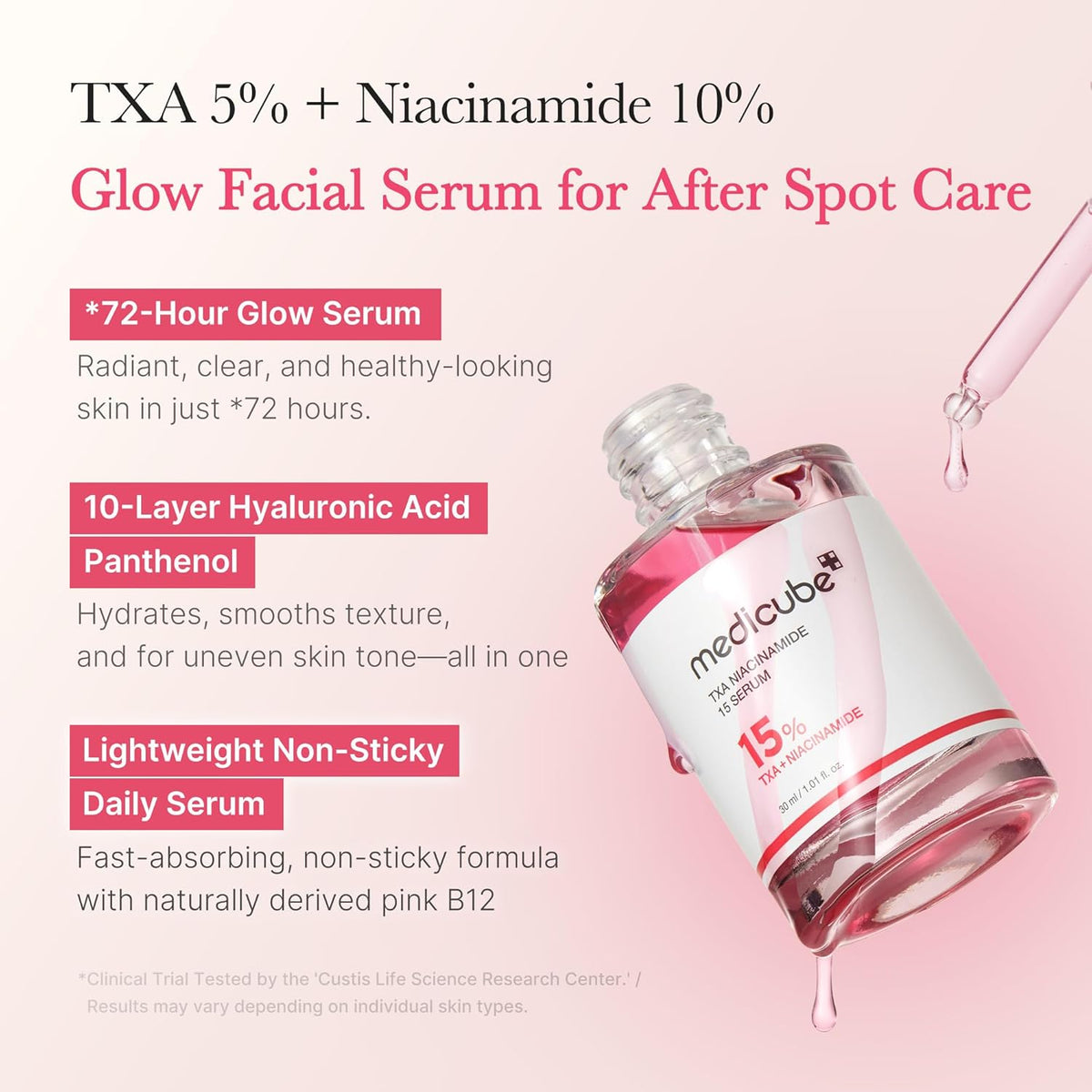 Medicube TXA Niacinamide serum bottle with dropper, shown with pink liquid