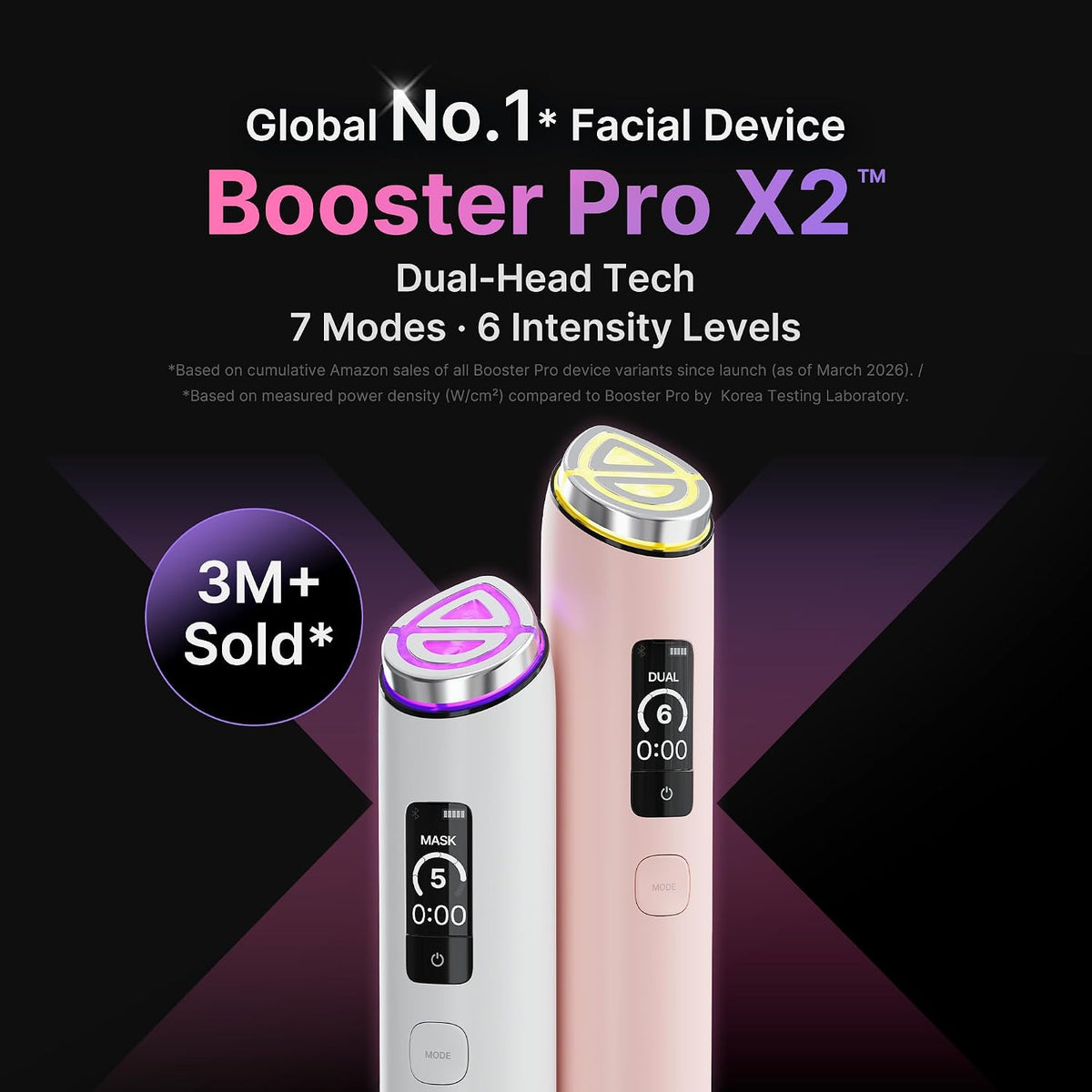 White facial device with dual heads and LED timer display, set on mode 6