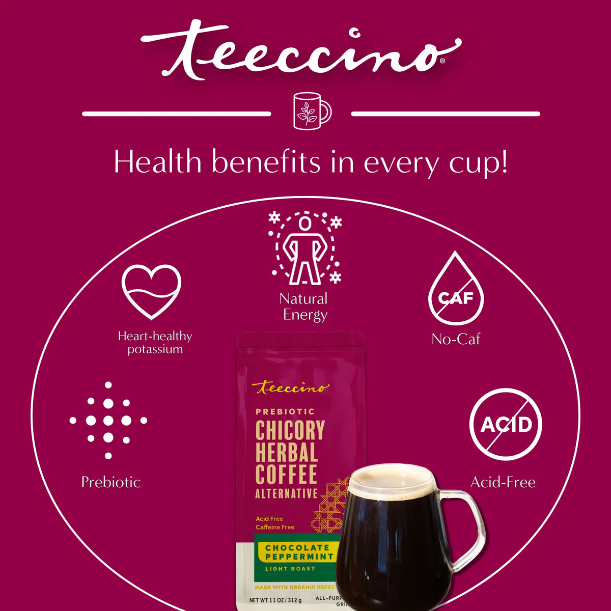 Health benefits infographic featuring prebiotic chicory herbal coffee pouch and cup