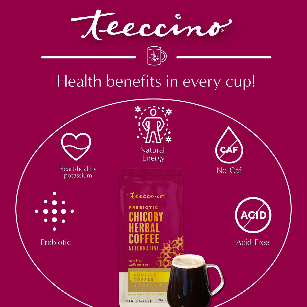 Prebiotic chicory herbal coffee health benefits infographic with pouch and mug