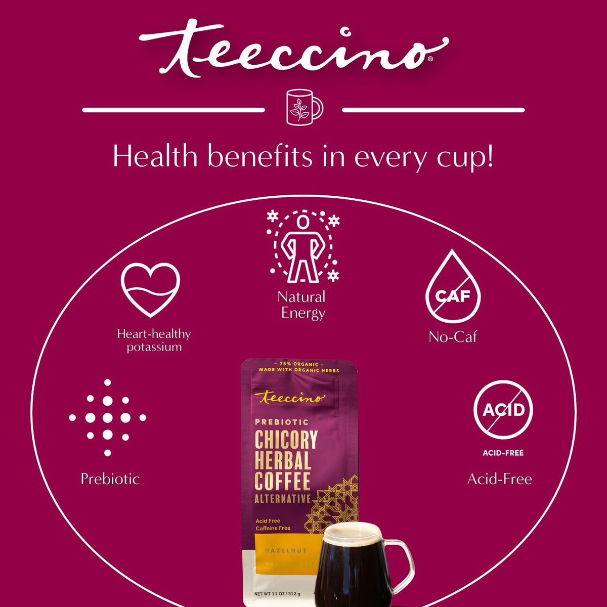 Chicory herbal coffee alternative health benefits infographic: prebiotic, no-caf, acid-free
