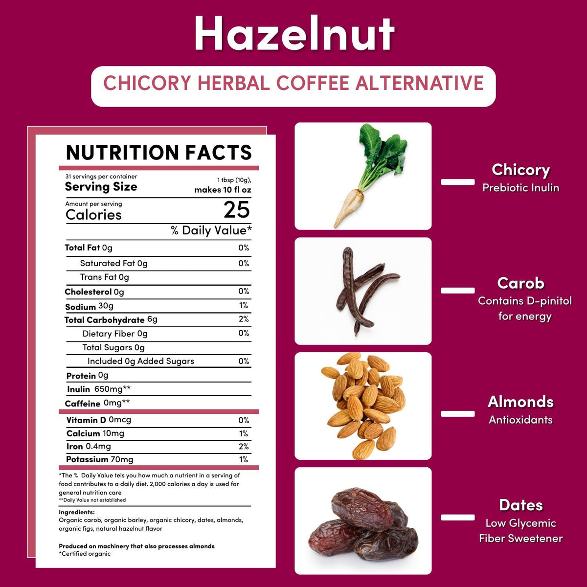 Hazelnut nutrition facts chart for chicory herbal coffee alternative