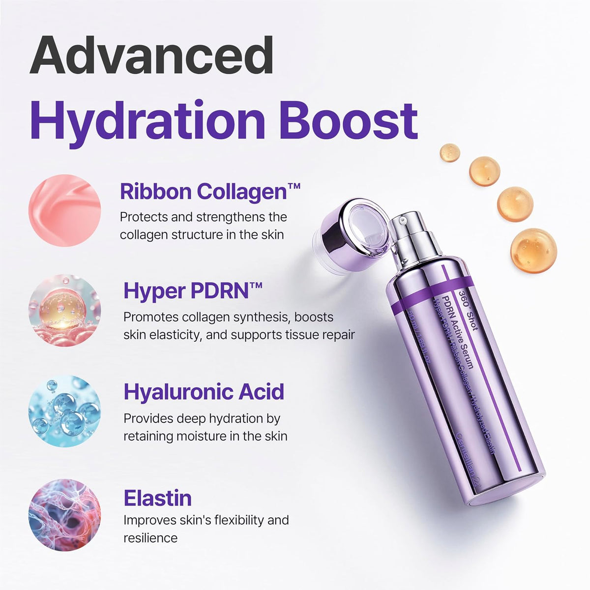 Advanced hydration serum bottle with Ribbon Collagen, Hyper PDRN, and elastin icons