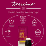 Teeccino health benefits graphic with prebiotic chicory herbal coffee bag and mug