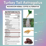 Nutrition facts panel for mushroom herbal coffee alternative with supplement ingredient icons