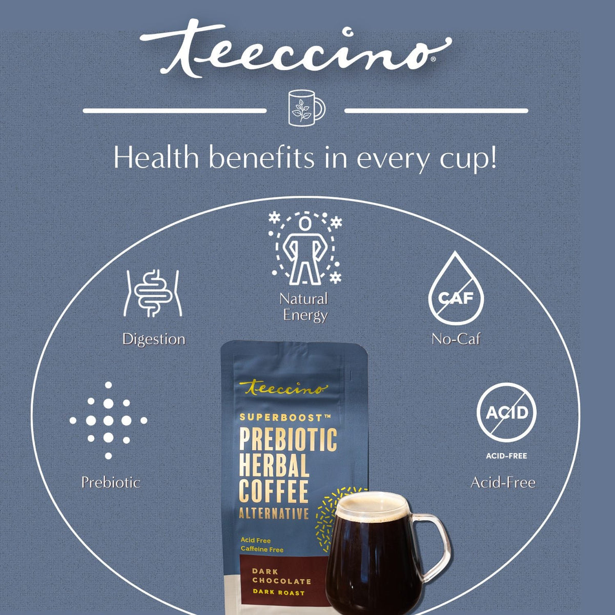 Health benefits graphic featuring prebiotic herbal coffee bag, acid-free and no-caf