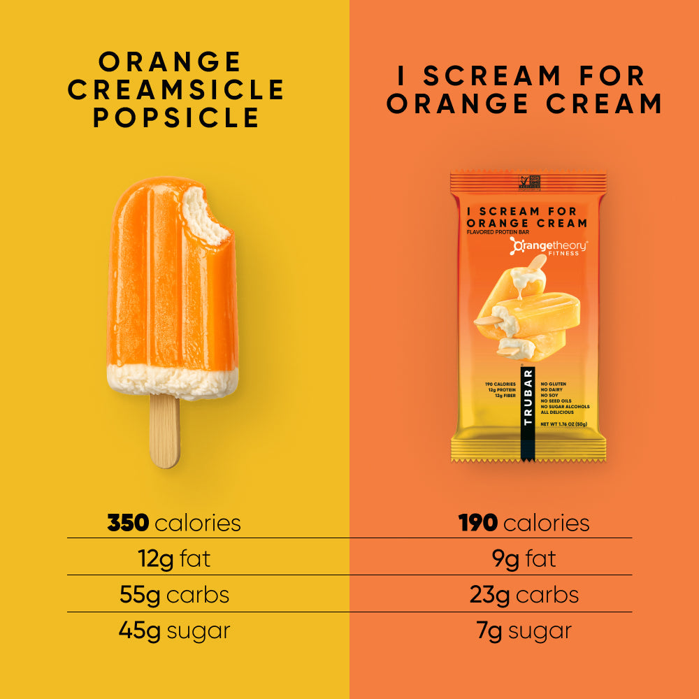 Orange cream popsicle and 'I Scream for Orange Cream' TRUBAR bar comparison graphic