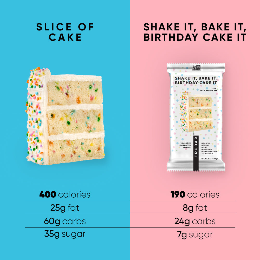 TRUBAR birthday cake protein bar and slice comparison graphic with calorie callouts