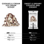 Two flavor label panel showing Cookies & Cream Ice Cream Scoop and Sweet & Dreamy pouch