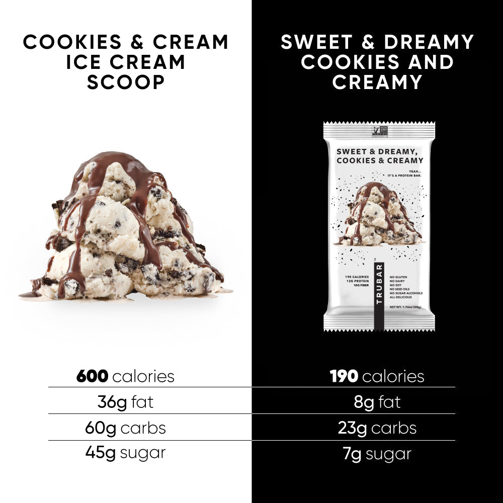 Two flavor label panel showing Cookies & Cream Ice Cream Scoop and Sweet & Dreamy pouch