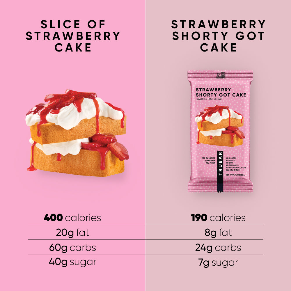 Strawberry Shorty Got Cake protein bar front panel with nutrition comparison text and icons