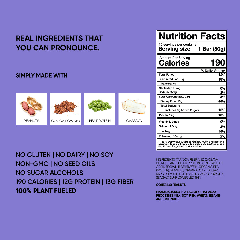 Protein bar back label with Nutrition Facts and ingredient callouts on purple pouch
