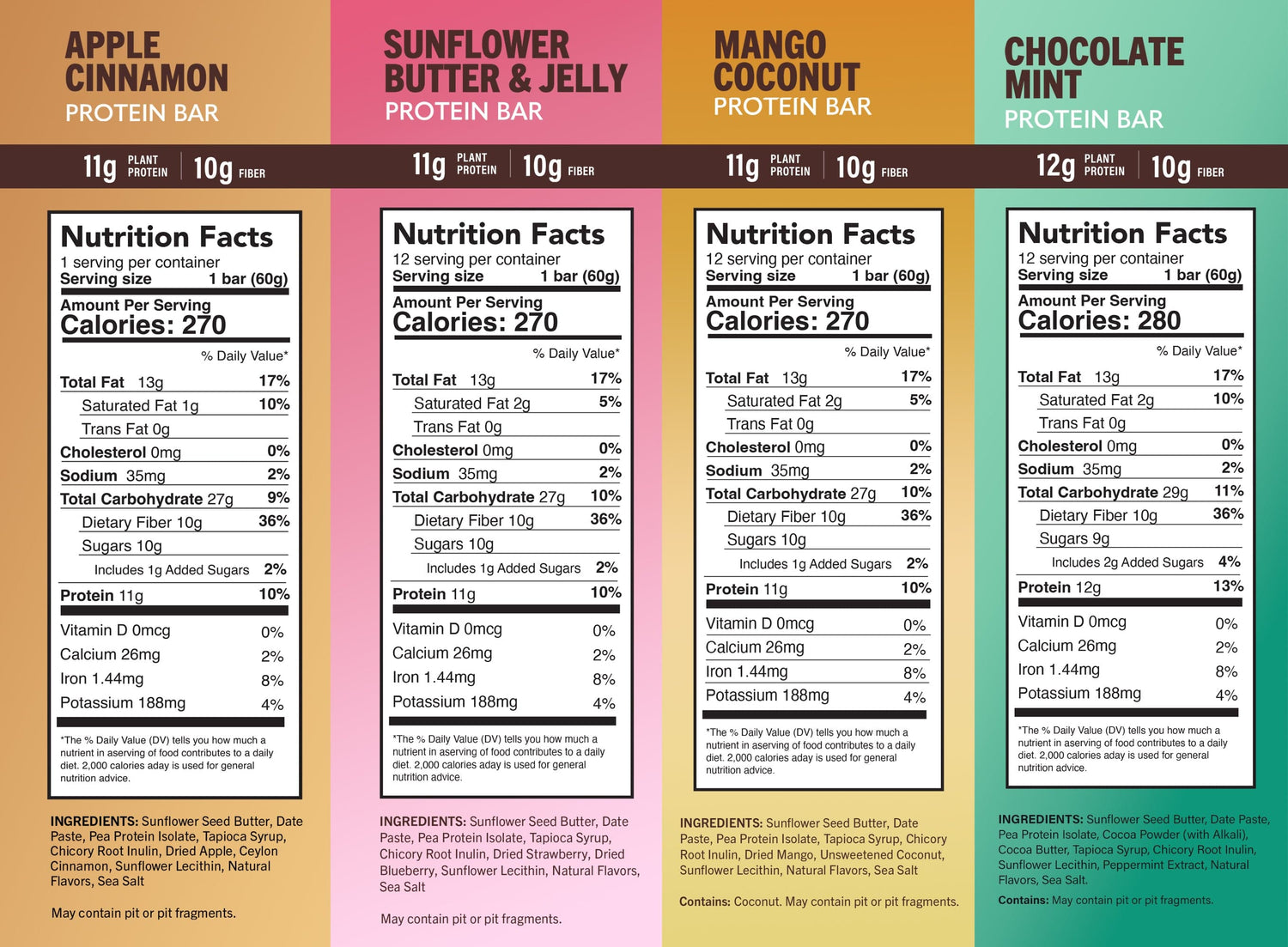 Nutrition facts panels on assorted Amrita protein bars, four bar wrappers shown