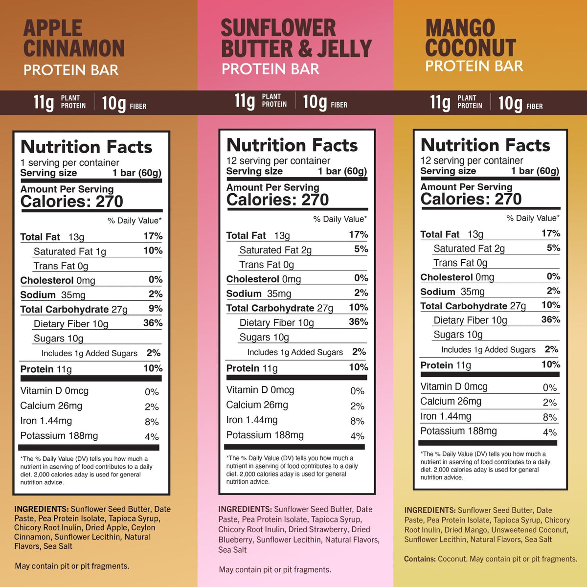 Front nutrition panels for apple, sunflower, and mango protein bars